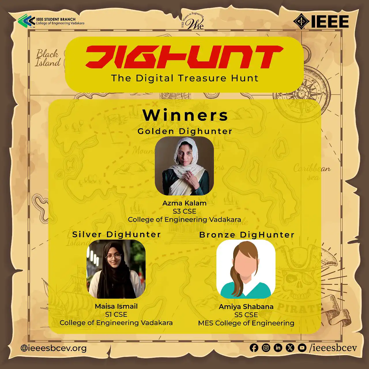 Dighunt-The digital treasure hunt Winners