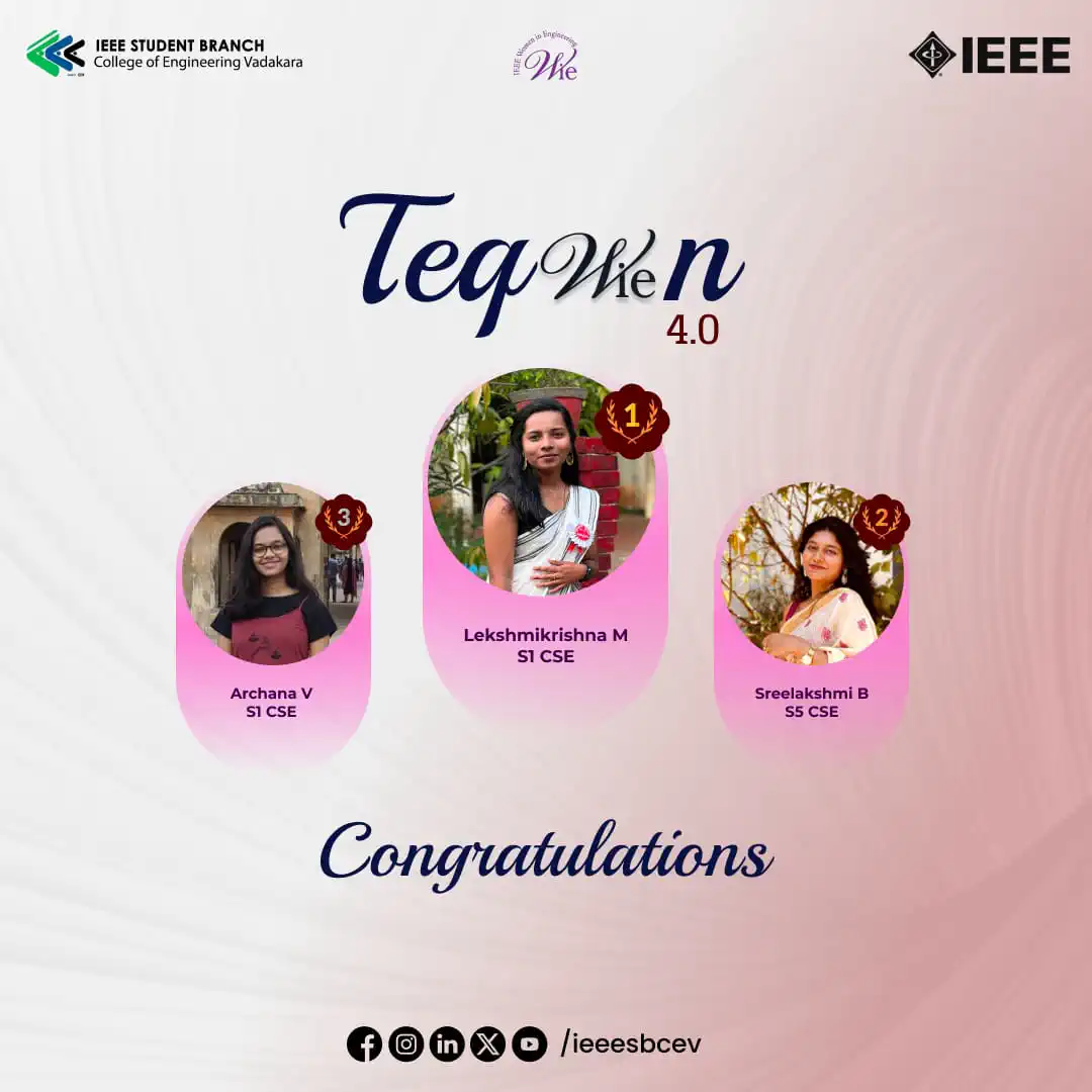 Teq Wien 4.0 Winners