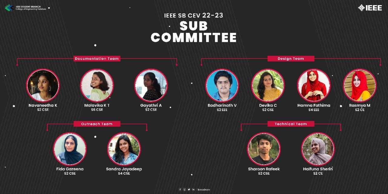 Sub Committee 2022-23 Announced